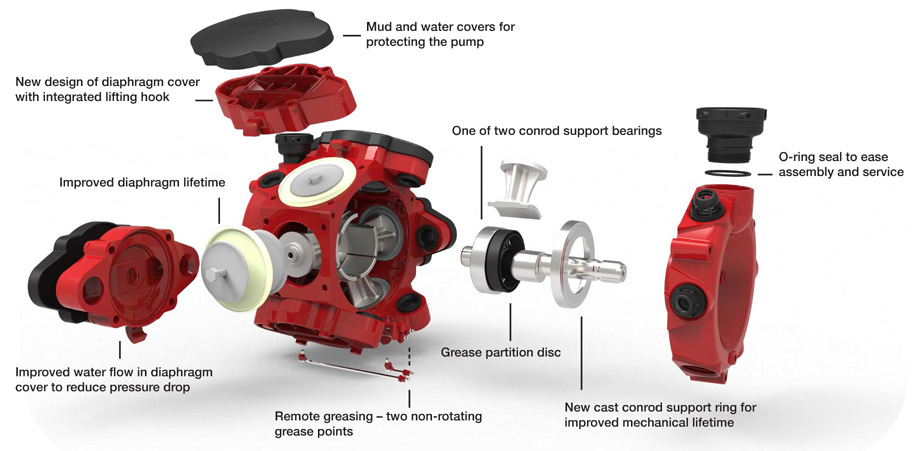Hardi pumps 464 explosion illustration