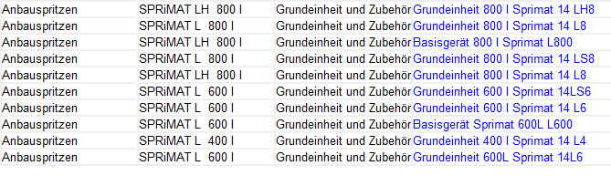 Rau Anbauspritze Grundeinheit SPRIMAT L