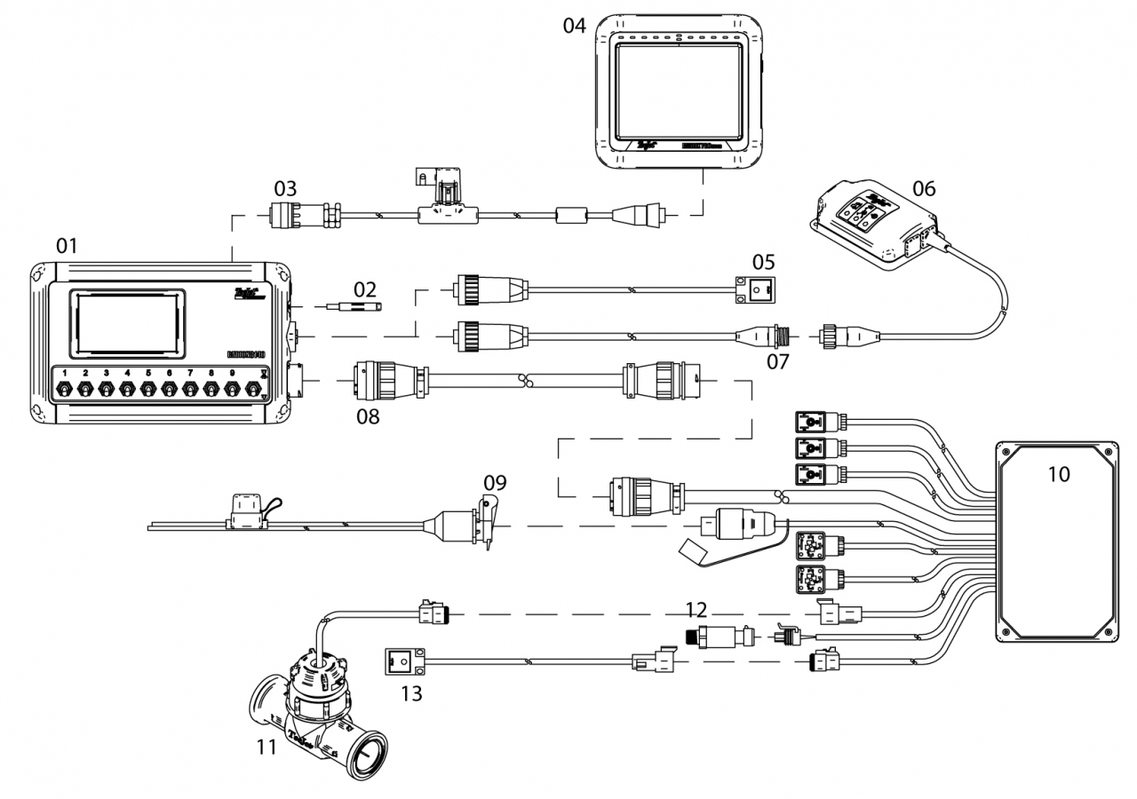 Teejet Radion 8140 automatic sprayer control system diagram