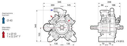 Spare parts Comet APS 96|default:Spare parts Comet APS 96|default:.NAME