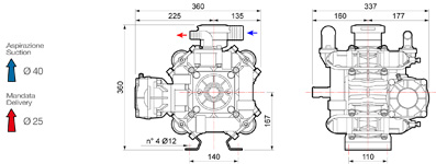 Comet Pump BP 151 - 171 Spare parts|default:Spare parts Comet BP 151 - 171 K|default:.NAME
