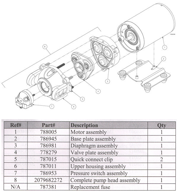 Ersatzteile Northstar 2272Q