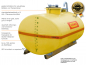 Preview: Cemo Oval GRP tanks holding 600 l to 1500 l