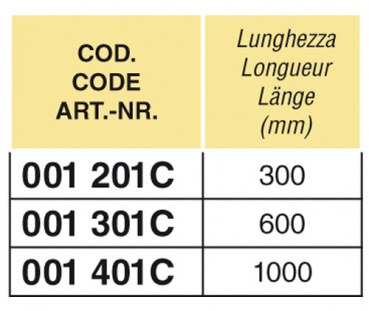 Preview: Arag spraying lance without splash guard