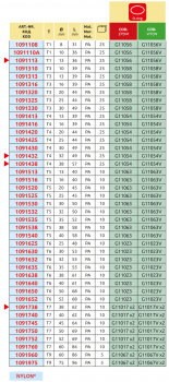 Preview: Arag overview insertion spout with hose fitting straight