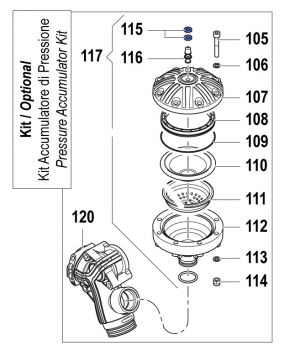 Gasket 1209003300 for Comet Pump BPS 300