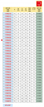 Preview: Overview Pull over spout with 90° hose connection
