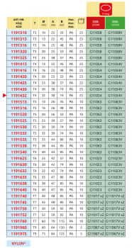 Preview: Arag Insertion spout 90° hose connection table