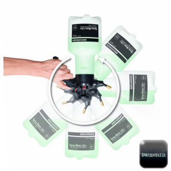 Preview: Spraying in any position (360°)