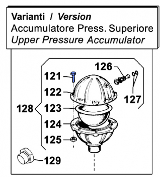 Screw 3607007000 for Comet Pumps IDS 1501-1701-2001