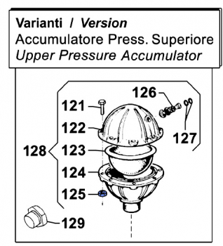 Nut 0604010700 for Comet Pumps IDS 1501-1701-2001