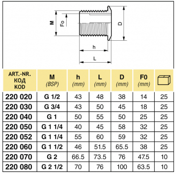 Preview: Arag drain outlet complete