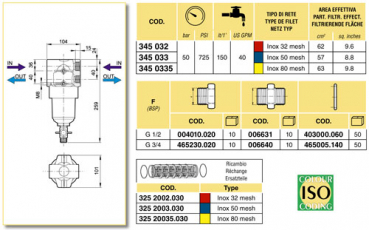 Preview: Arag High-Pressure Filter with internal thread, series 345