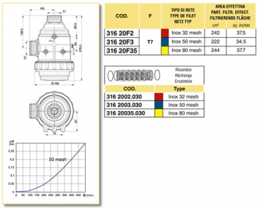Preview: Arag suction filter with fork connection series 316