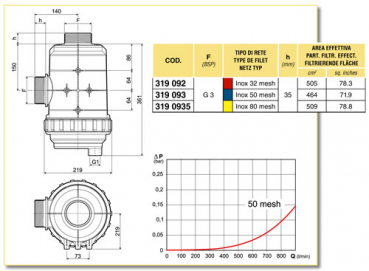 Preview: Arag suction filter with thread 3" - series 319