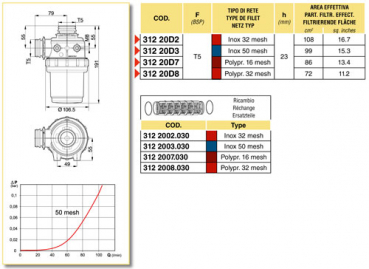Preview: Arag suction filter with fork connection - series 312