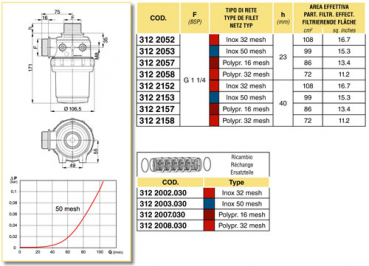 Preview: Arag intake filter with male thread 1¼" - series 312