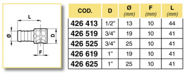 Preview: Arag hose connection end fitting for standard nozzle holder