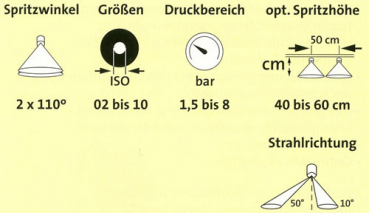 Preview: Agrotop TurboDrop TD-ADF Standard 110° half ceramic