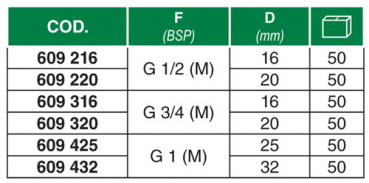 Preview: Arag Hose fitting T-connection with thread 1"