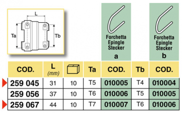 Preview: Arag Pull over reducer with fork