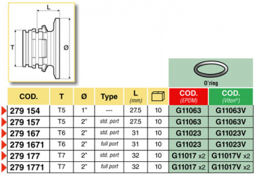Preview: Arag Flanged male adapter clamp coupling