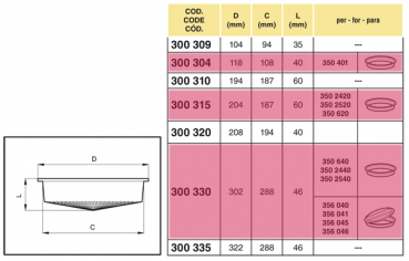 Preview: Arag filter insert for filling-dom – overview