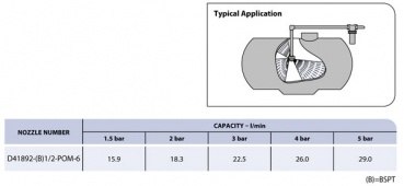 Preview: TeeJet rotary tank rinsing nozzle 1/2" D41892