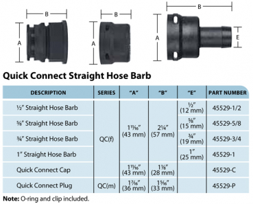 Preview: TeeJet Quick Connect straight hose barb up to 20 bar