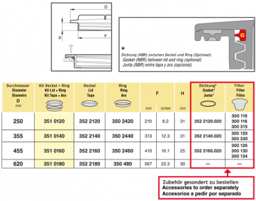 Preview: Arag kit lid and ring, without vent valve