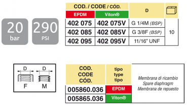 Preview: Arag nozzle holder with thread connection and cap nut