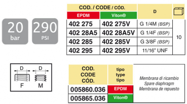 Preview: Arag nozzle holder with bayonet connection