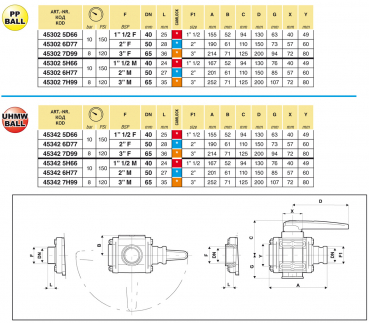 Preview: Arag Ball Valve 3-way series 453 Adapter - 8 bar | 120 PSI