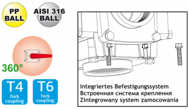 Preview: Arag Ball Valve 4-way series 453 T-fork-coupling