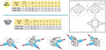 Preview: Arag Ball Valve 4-way series 453 T-fork-coupling