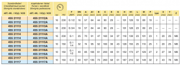 Preview: Arag 3-way Ball Valve Series 455 - 10 bar | 150 PSI