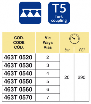 Preview: Arag Manual Valve Unit T5