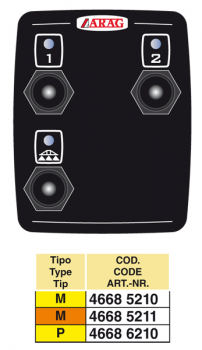 Compact Control Box series 4668, model V
