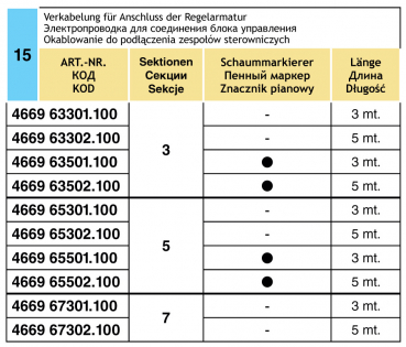 Preview: Arag Cords for Control box crop spraying - series 4669
