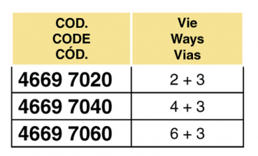 Preview: Arag Compact Hydraulic Control Box 4669 versions