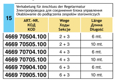 Preview: Arag Cords for Hydraulic Control box - series 4669