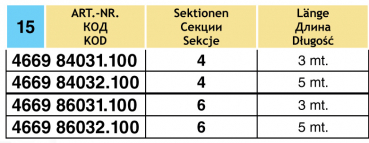 Preview: Arag Cords for Control box orchard sprayer - series 4669