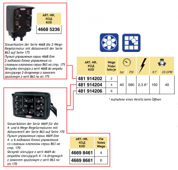 Preview: Arag Control Unit with solenoid valves