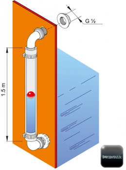 Tank level indicator kit