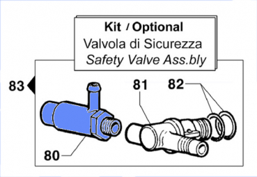 Saftey Valve