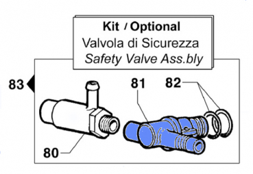 Safety Valve