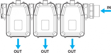 Preview: Arag scheme ball valve control unit
