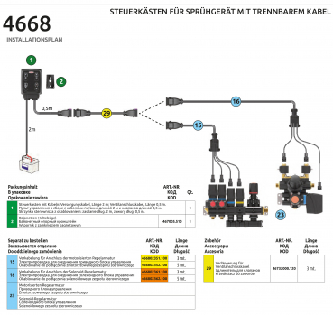 Preview: Arag Control box for orchard sprayers – installtion plan