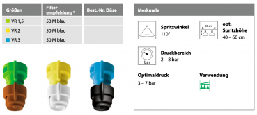 Preview: Agrotop TurboDrop VR MK III TipCap Flat Fan 110°