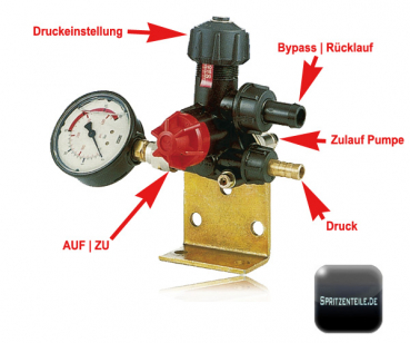 Preview: Control valve VR 20 S - description